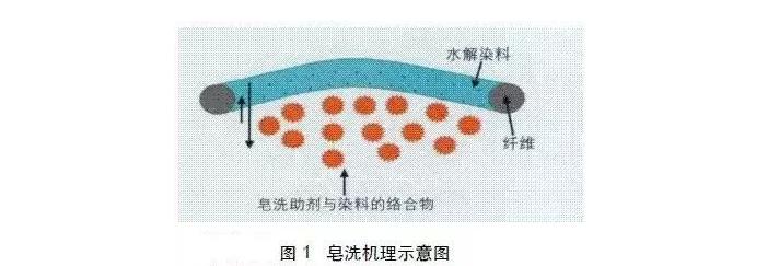 360 截图 20180525144402484.jpg 360截图20180525144402484.jpg